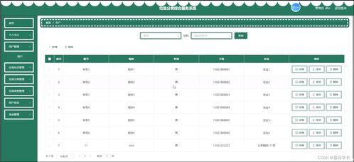 基于SSM的垃圾分類綜合服務(wù)系統(tǒng)設(shè)計與實(shí)現(xiàn)